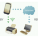 Андроид Printer Share Premium 