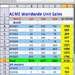 Андроид Documents To Go v3.001.832 Андроид